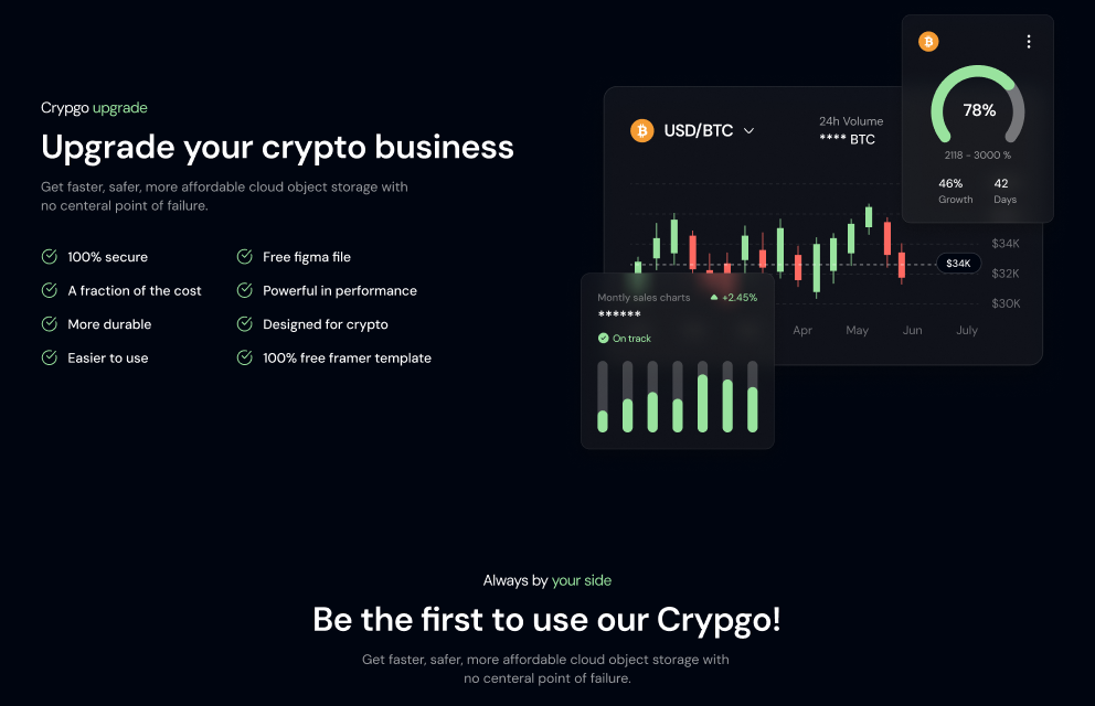 Crypgo - Shadcn UI Crypto Landing Page Template screenshot 4